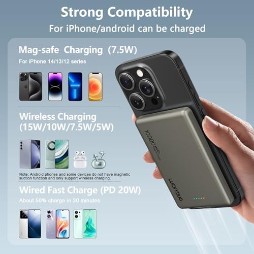 LUCKYDUO Ultra Slim 10000 m Ah Magnetic Power Bank – Sleek Wireless Charger with PD 20 W Two-Way USB-C Fast Charging for i Phone 16/15/14/13 Series – Perfect Travel Companion for Effortless Charging on the Go