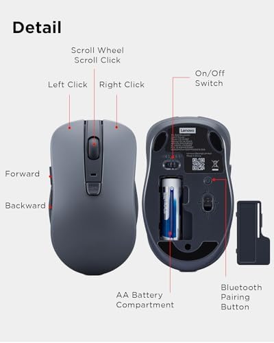 Lenovo WL150 Wireless Mouse – Ergonomic Ambidextrous Design with 1,000 DPI Precision for Ultimate Comfort and Efficiency – 2.4 G Nano USB-A Receiver for Uninterrupted Connectivity – Compact, Portable, and Ideal for Travel, Perfect for Both Home and Office Use