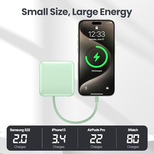 Ultra-Compact 12000 m Ah Fast Charging Power Bank with Built-in Cables – All-in-One Portable Charger for i Phone, Tablets & Samsung Devices, Featuring USB C Input/Output and LED Battery Display for Maximum Efficiency and On-the-Go Convenience