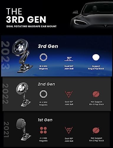 Revolutionize Your Driving with the e Samcore Mag Safe Car Mount – Premium Magnetic Phone Holder for i Phone 15, 14, 13, and 12 Pro Max, Featuring a Flexible Base for Effortless Adjustment and Enhanced Stability – Ultimate Car Accessory for Safe Navigation and Hands-Free Use