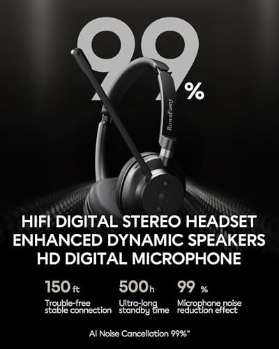 Revolutionary Bluetooth 5.3 Wireless Headset with Noise-Canceling Microphone – Experience Enhanced HD Sound Quality for Superior Calls and Immersive Music on PC, Laptop, i Phone, and Zoom – Ideal for Professionals and Everyday Audiophiles