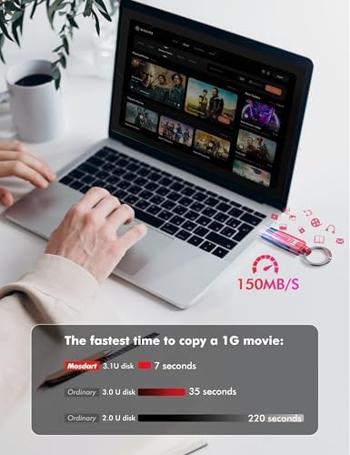 MOSDART 256 GB USB 3.1 Dual Flash Drive – Lightning-Fast Data Transfer for i Phone 15/16, Android, i Pad & Mac Book – Versatile USB-C & A Compatibility – Portable Keychain Design with LED Status Indicator
