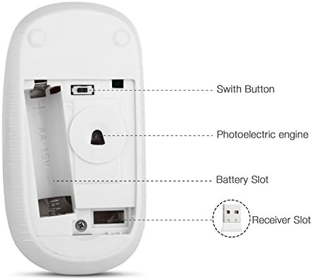 Sleek Vssoplor Wireless Mouse – Ultra-Slim Silent Optical Companion for Laptops & PCs | 2.4 GHz Nano Receiver, Perfect for Quiet Workspaces & Travel | Enhanced Compatibility for Windows, Mac & Linux