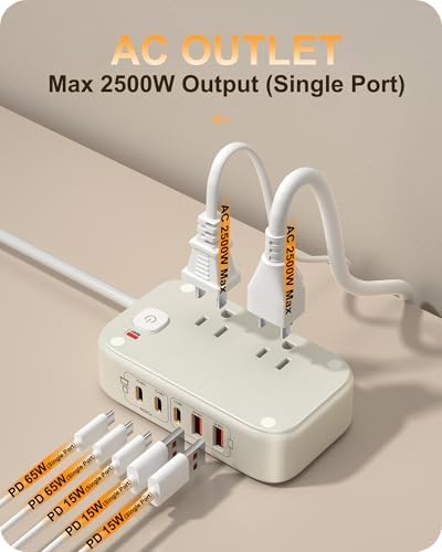 Ultimate 7-in-1 Power Strip with 65 W Ga N Technology | Flat Plug Design for Space-Saving | 3 USB-C & 2 USB-A Ports for Rapid Charging | 2500 W AC Outlet for Home, Office, College & Travel | Versatile Surge Protector for All Devices