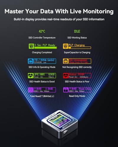 Ultra-Fast DOCKCASE 2230 M.2 NVMe SSD Enclosure with Power Loss Protection – Premium USB 3.2 Gen 2 Type-C Adapter for Enhanced Data Security and Speed, Compatible with NVMe PCIe SSDs, M-Key/B+M Key Support, Sleek Grey Design for Tech Enthusiasts and Gamers
