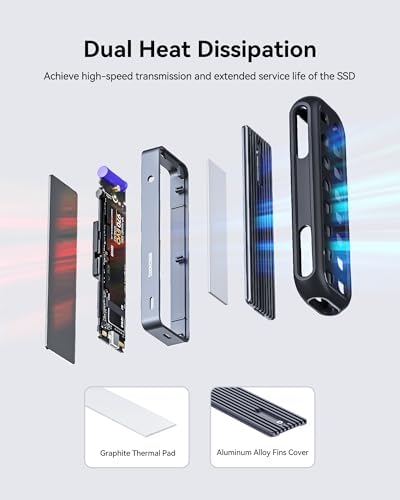 Elevate Your Storage Game with the Dockcase Visual Smart NVMe SSD Enclosure – High-Speed USB 3.2 Type-C with Black Silicone Case, Enhanced Data Protection, Compatible with M-Key & B+M Key NVMe PCIe SSDs, Supports 10 s PLP for Superior Data Integrity and UASP for Optimal Performance