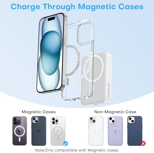 OMOTON 10,000 m Ah Magnetic Power Bank with Foldable Stand – Fast Charging Battery Pack for i Phone 15 and Above, Enhanced LED Display for Real-Time Monitoring, Sleek Gray and White Design for Ultimate Portability and Style