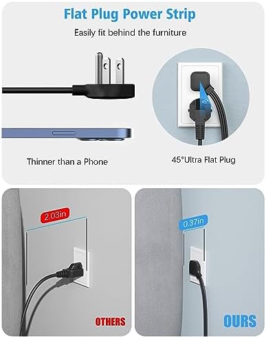 Maximize Power Efficiency with 6 ft Flat Electrical Outlet Extender – 4 Outlets & 3 USB-C Ports, Space-Saving Surge Protector for Home & Office, Rapid Device Charging Power Hub, Sleek White Design