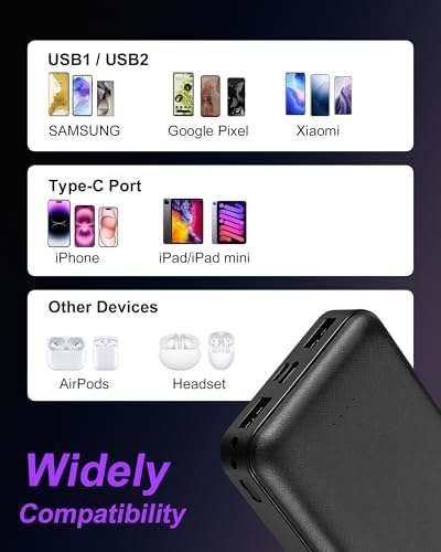 Miady Dual 20000 m Ah Portable Charger 2-Pack – PD 22.5 W Fast Charging Power Bank with USB-C Ports for i Phone 16/15/14/13/12/X, Galaxy 24/22, i Pad & Android – Ultimate Travel Companion for Rapid Device Recharging and Enhanced Versatility
