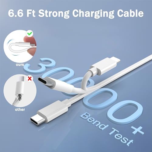 Experience Unmatched Power: 100 W USB-C Fast Charger with 6.6 FT Cable – Next-Gen PD 3.0 Technology for Rapid Charging of Mac Book Pro, Air & USB-C Devices – Smart IC Chip for Safety & Efficiency – Perfect for Work, Travel & Study