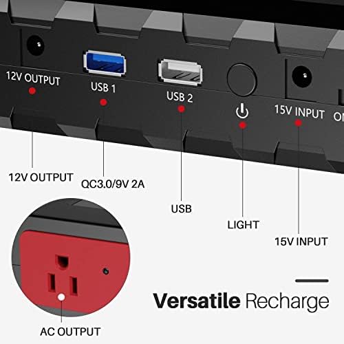 High-Capacity Sin Keu Power Bank 24000 m Ah with 110 V AC Outlet – Ultimate Portable Charger for Laptops, Smartphones, and Emergency Power Needs – Fast Charging Solution for i Phone 15 and More, Ideal for Outdoor Adventures and Home Office Use