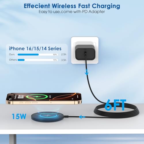 Innovative 15 W Magnetic Wireless Charger for i Phone – 2-Pack Fast Charging Pad with 20 W PD Adapter, 6-Foot Cable, and Enhanced Safety Features for i Phone 16/15/14/13/12 & Air Pods – Ultra-Slim, Portable, and Efficient Charging Solution for Home, Office, or Travel