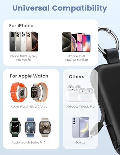 Compact RORRY 5000 m Ah Portable Charger Power Bank with Integrated Cables – Sleek Keychain Battery Pack for i Phone 16/15/14/13/12 and Apple Watch Ultra Series, Ultimate Travel Companion with Fast Charging and Modern Design