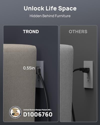 Maximize Your Power Potential with the TROND Heavy-Duty Surge Protector Power Strip: 13 Wide-Spaced Outlets, 32 W Quick Charge USB-C, 4000 Joules Protection, 5 ft Flat Plug Extension Cord, Wall Mountable Design for Seamless Integration in Home and Office Spaces – ETL Listed for Ultimate Safety and Reliability