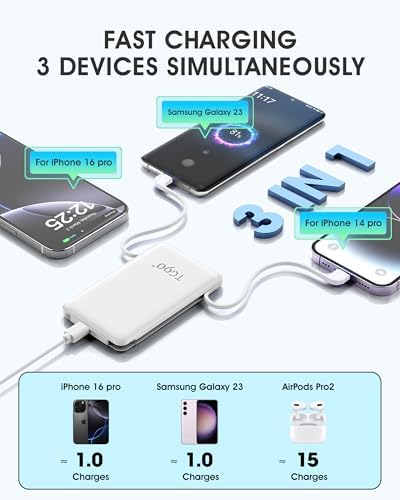 Ultra-Compact TG90° Portable Charger: 5000 m Ah Power Bank with Integrated AC Wall Plug and Triple Output for i Phone and Android Devices – Fast Charging Made Effortless and Convenient