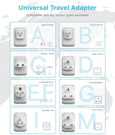 VINTAR All-in-One Global Travel Adapter: Ultimate Universal Power Converter with 4 AC Outlets & 3 High-Speed USB Ports (2 USB-C) – Enhanced Worldwide Compatibility for Europe, UK, Australia, Japan, and Africa – Must-Have Travel Accessory with Interchangeable Plug Attachments for Effortless Device Charging