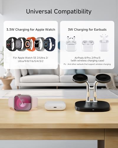 Revolutionize Your Charging Routine with the Swan Scout 3-in-1 Wireless Charging Station – Fast Dual Charger for Apple Watch Ultra 2/10/9 & Air Pods Pro 2/3/2 in Elegant White and Silver – Compact Design, Rapid Power Boosts, and Enhanced Safety Features for Modern Living