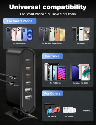 Revolutionize Your Charging Routine with the Essri 102 W 6-Port Ga N USB-C Hub – High-Speed Charging Station with 4 PD 3.0 & 2 USB-A Ports, Perfect for i Phone Pro Max, Samsung Android, and More – Includes 2 x 3.3 Ft Cables for Ultimate Flexibility and Enhanced Device Compatibility – Ideal for Home, Office, and Travel Use – Compact Power Adapter for Efficient and Fast Charging Solutions