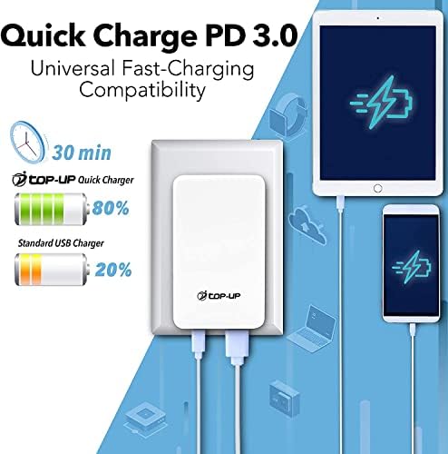 Ultra-Slim 30 W Fast USB C Charger for i Phone & Android – Foldable Travel Wall Plug for Swift Charging of i Phone 16 Pro Max, i Pad, Samsung Galaxy, Google Pixel & More – Compact & Lightweight Power Adapter with Safety Features for Everyday Use