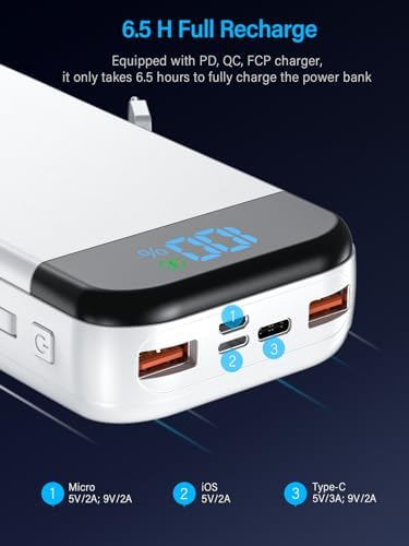 High-Capacity 32000 m Ah Portable Charger with Built-in Cables, Fast Charging Technology (22.5 W QC 3.0 & 20 W PD), Smart LED Display for Multi-Device Power Management – Sleek Blue External Battery Pack for Professionals and Travelers