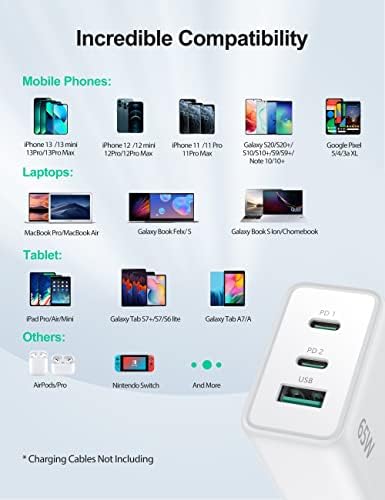 TECKNET 65 W Ga N Wall Charger – PD 3.0 USB-C Fast Charging Adapter with 3 Ports, Foldable Travel Plug for i Phone 16 Series, Galaxy S24/S25, Mac Book Pro, and Switch – Ultimate Power Solution for On-the-Go Efficiency and Versatility