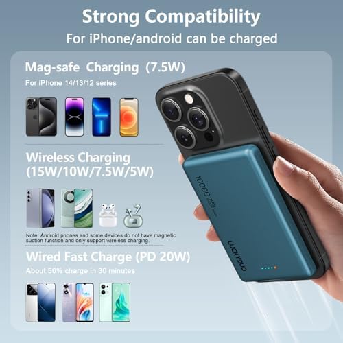 LUCKYDUO Ultra Slim 10000 m Ah Magnetic Power Bank – Sleek Wireless Charger with PD 20 W Two-Way USB-C Fast Charging for i Phone 16/15/14/13 Series – Perfect Travel Companion for Effortless Charging on the Go
