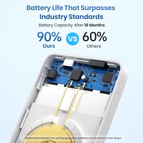 Sleek Magnetic Wireless Power Bank 5500 m Ah – Ultra-Slim Portable Charger with LCD Display for i Phone 16/16 Plus/15/14/13/12, PD Fast Charging USB-C, Effortless Magnetic Connection in Pink – Perfect for On-the-Go Power Solutions