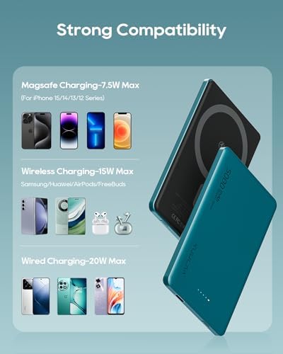 Ultra-Slim Kuulaa Mag Safe Battery Pack – 5,000 m Ah Power Bank for i Phone 15/14/13/12 Series – Magnetic Wireless Charger with PD 20 W Two-Way USB-C Fast Charging – Lightweight Grey Portable Power Solution for On-the-Go Charging