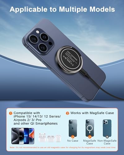 AILKIN Qi Mag Safe Wireless Phone Charger Duo – 20 W Fast Charging Pad for Samsung Galaxy S Series, Google Pixel, and i Phone 15/16 Models – Magnetic Alignment for Effortless Charging, Compact Design with Overheat Protection, Dual-Pack for Enhanced Convenience