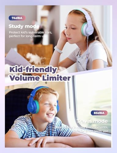 i Clever Kids Headphones: Safe 85 d B Volume-Limited Over-Ear Stereo Sound for Children – Foldable, Lightweight, and Compatible with i Pads and Computers for Easy Travel and Learning