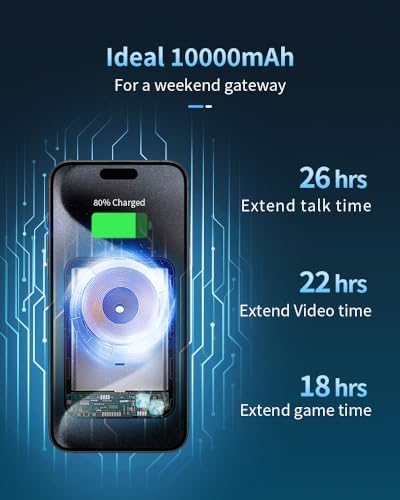 T-CORE 10000 m Ah Magnetic Power Bank – Ultra-Compact Wireless Charger with 20 W Fast Charging for i Phone 15/14/13/12 Series – Includes USB-C Cable, Perfect for Mag Safe Cases and On-the-Go Charging Solutions