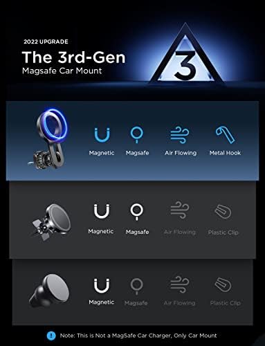LISEN Mag Safe Car Mount – Ultra-Strong Magnetic Phone Holder for i Phone 16, 15, 14, 13 Pro Max – Effortless Hands-Free Access with 360° Rotation and Air Vent Design – Essential Car Accessory for Enhanced Safety and Connectivity
