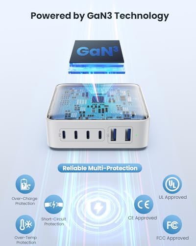 Powerful 200 W Ga N III USB C Multi-Device Charging Hub – 8-Port Rapid Charger for Mac Book Pro/Air, DELL, i Phone 16/15/14, Galaxy S23/22 – PD 65 W Laptop Adapter for Effortless Portability and Enhanced Connectivity Solutions