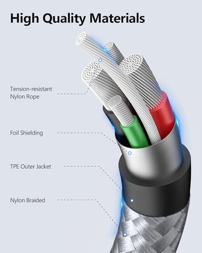 SUNGUY Micro USB Cable 1.5FT, [10-Pack] Short Braided USB 2.0 Micro Android Charger Fast Charging & Data Sync Cord Compatible with Samsung Galaxy S6 S7 Edge Note 5, Tab 4, PS4, Kindle and More – Enhanced Compatibility and Speed