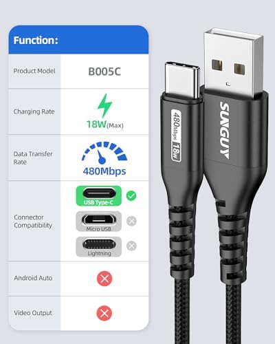 SUNGUY USB to USB C Cable 10FT[3Pack], USB A to USB C Cable 3A Type C Charger Fast Charging Nylon Braided for iPhone 16 15 Pro/Pro Max/Plus, Samsung Galaxy S23/S22/S21, USB C Devices – Enhanced Compatibility and Speed