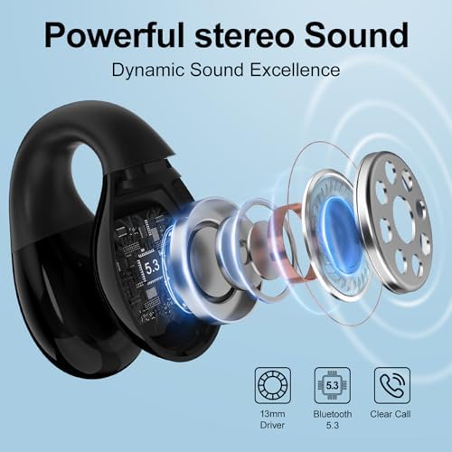 Melo Audio Bluetooth 5.3 Open Clip Earbuds – Ultimate 120-Hour Wireless Playtime with LED Charging Case – Lightweight Sport Headphones for Running and Fitness – Superior Sound Quality with Enhanced Environmental Awareness for Active Lifestyles