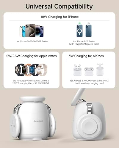 3-in-1 Wireless Charging Station for Mag Safe: Fast Charging Dock for i Phone 16/15/14/13/12, Apple Watch & Air Pods, Swan Scout 707 M – Streamlined Power Solution for Modern Tech Enthusiasts