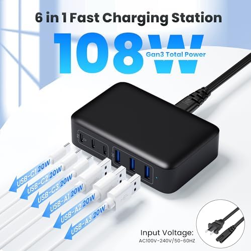 108 W Pink Ga N III USB C Charging Hub – 6-Port Fast Charger for i Phone 15 Pro, Samsung & More – Quick Charge & Power Delivery Compatible – Stylish Multi-Device Power Station with Intelligent Safety Features – Ideal for Home, Office & Travel Use