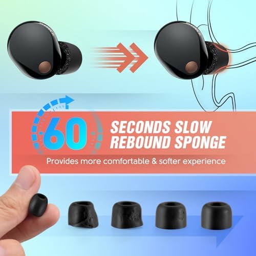 Memory Foam Ear Tips for Sony WF-1000 XM5: Ultimate Comfort & Noise Isolation with Anti-Slip Design, 3 Size Options (Black) – Perfect Fit for Charging Case and Enhanced Audio Enjoyment