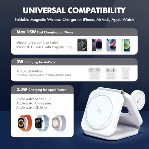 15 W Fast 3-in-1 Wireless Foldable Charger – Magnetic Charging Station for i Phone 16, Apple Watch Series & Air Pods Pro – Portable Travel & Desk Solution with Enhanced Compatibility and Sleek Design