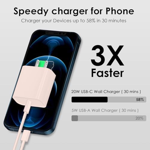 Ultimate Fast Charging Solution for i Phone: MFi Certified 10 FT Type C Charger 2-Pack with 20 W USB-C Power Adapter – Optimal Compatibility for i Phone 14, 13, 12, 11, XS, XR, X & 8 Plus – Experience Unmatched Speed and Durability for All Your Charging Needs