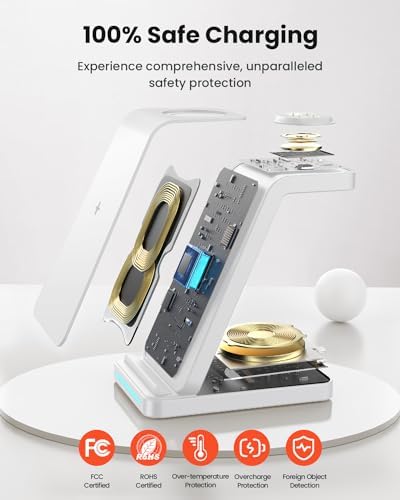 Ultimate 3-in-1 Wireless Charging Station for Fitbit and Smartphones – GEEKERA Fast Charge Stand for Fitbit Sense 2/Sense/Versa 4/3, i Phone, Samsung, Google Pixel, and Air Pods – Sleek, Efficient Design with Enhanced Compatibility and Safety Features