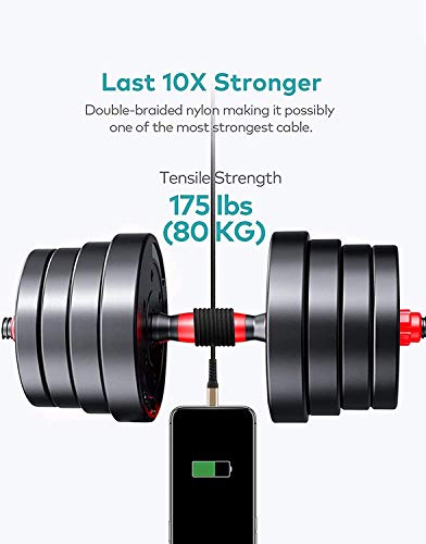 MFi Certified 16 ft Lightning Cable – 2 Pack Extra Long i Phone Charger for Ultimate Charging Flexibility, Fast Data Transfer, Durable Braided Design, Compatible with i Phone 12/11/11 Pro/11 Max/X/XS/XR/XS Max/8/7/6/5 S/SE and i Pad Mini/Air – Enhanced Performance in Blue