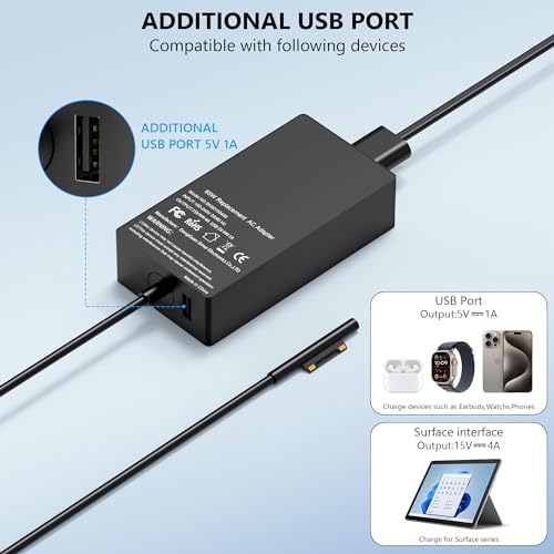 Ultra-Fast 127 W Surface Book 3 Charger with 10 FT Power Cable – Universal Compatibility for All Surface Devices Including Surface Book 1, 2, Laptop Studio, Pro Series – Dual Charging Capability with USB Port – Advanced Safety Features for Optimal Device Protection and Performance