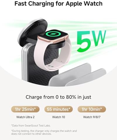 Ultimate 5-in-1 Magnetic Charging Station for Apple Devices – Fast Charging Hub for i Phone 16/15/14/13/12, Apple Watch Series 10/9/8/7/6 & Ultra, Air Pods, i Pads, Tablets, & Nintendo Switch – Sleek Design for Home & Office Use, Enhanced Compatibility & Efficiency