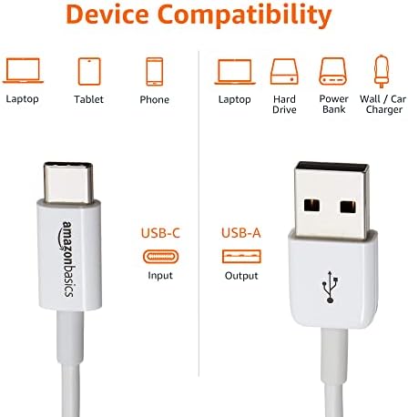 Elevate Your Charging Game: Amazon Basics 5-Pack 3-Foot USB-C to USB-A 2.0 Fast Charger Cables, 480 Mbps Data Transfer, USB-IF Certified for Ultimate Device Compatibility – Ideal for i Phones, i Pads, Samsung Galaxies & Laptops – Sleek Black Design for Professional Use