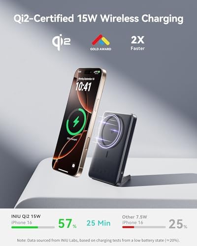 Ultra-Slim 10,000 m Ah Magnetic Power Bank for i Phone 16-12 – INIU Qi2 Certified 45 W Fast Charger with Integrated Kickstand & Lanyard USB-C Cable – Rapid 15 W Wireless & 45 W Wired Charging, Compact Design for Seamless Portability – Industry-Leading 3-Year Care Included