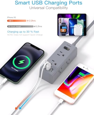 5 Ft Versatile Power Strip with 6 AC Outlets & 3 USB Ports, including USB-C – Compact Flat Plug Extension Cord for Efficient Charging in Dorm Rooms, Travel, and Home Offices – Surge Protector for Enhanced Device Safety and Connectivity