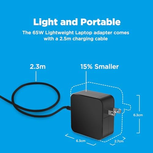 Universal Innergie 65 W Laptop Charger – High-Performance Power Adapter for Acer, Lenovo, ASUS, HP, MSI, & Windows Notebooks – Durable 2.3 m Built-in Cable with Customizable Tips – UL & IEC 62368-1 Certified for Enhanced Safety and Efficiency – Eco-Friendly Energy Conversion at 91% – Backed by Delta Electronics for Reliability and Innovation