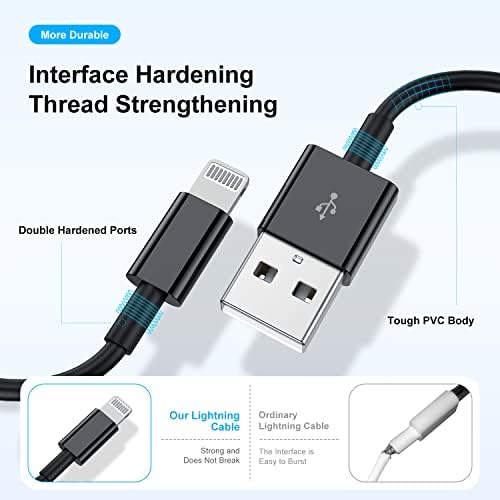 6-Foot Apple MFi Certified Charging Cable – 3 Pack Lightning to USB Cords for Fast Charging i Phone 14/13/12/11/XS/XR/i Pad – Durable Design with Extended Reach for Effortless Device Use – High-Speed, Reliable Connection for Home, Office, and Travel